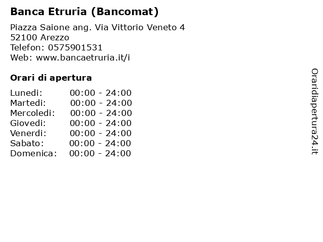 Orari di apertura Banca Etruria Bancomat Piazza Saione